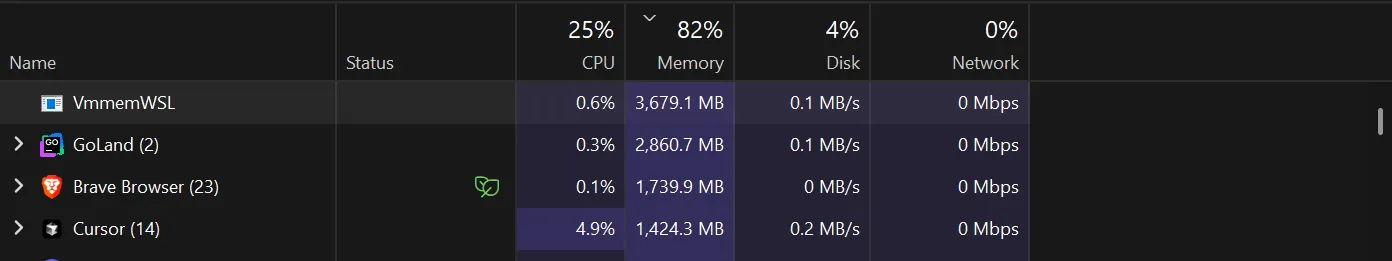 Agent utilization inside WSL container