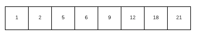 Building a Prolly-tree, Step 1