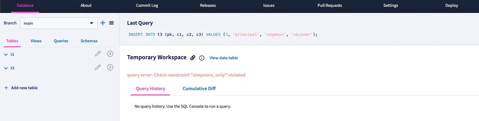 Constraint violation