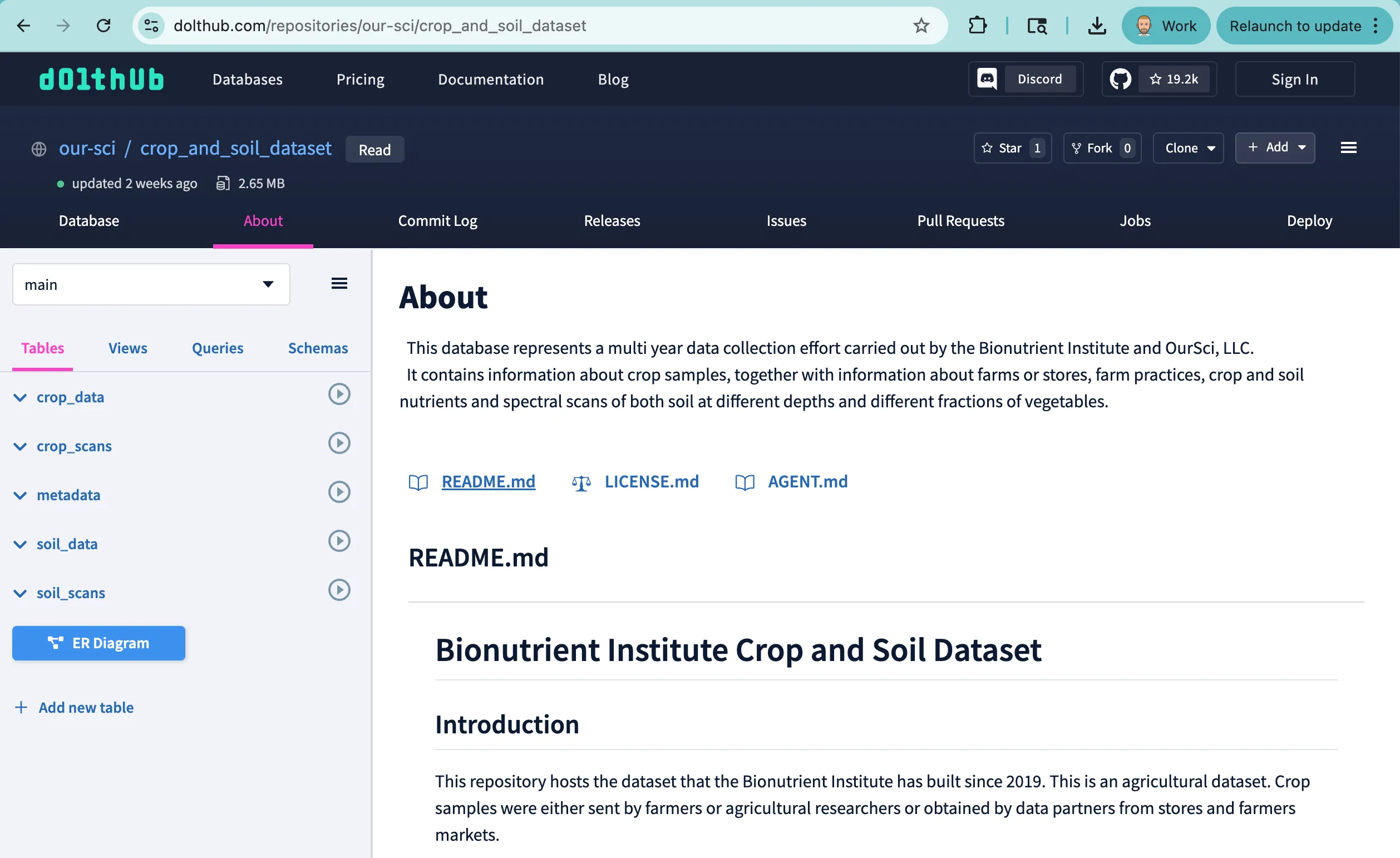 Crop and Soil DoltHub