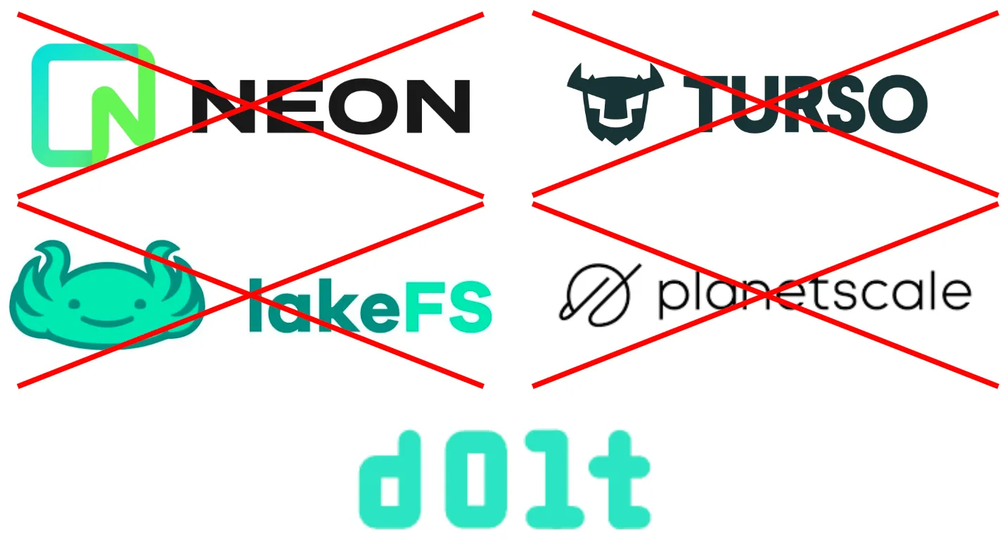 True Database Branches and Merges
