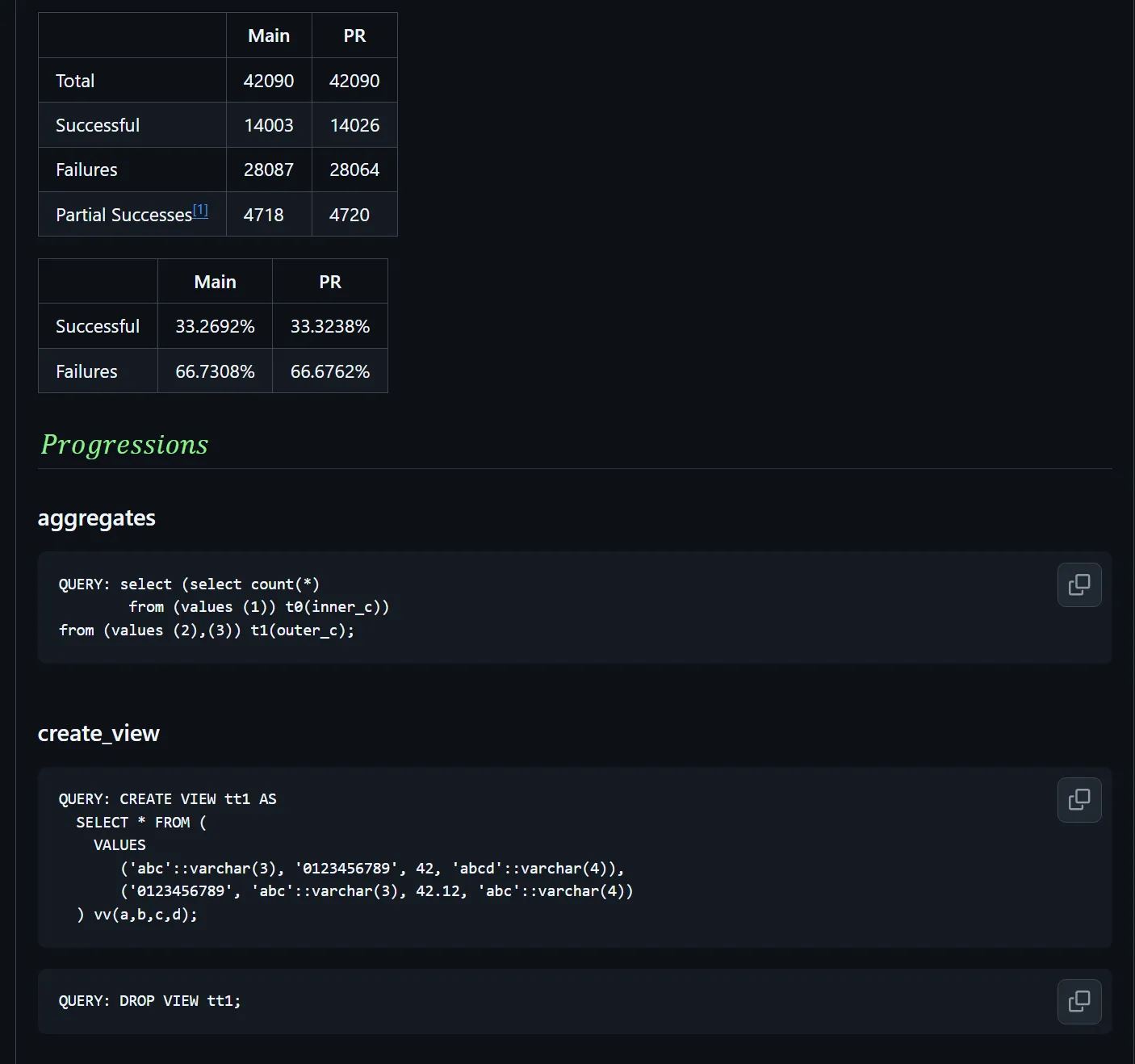 doltgres progressions
