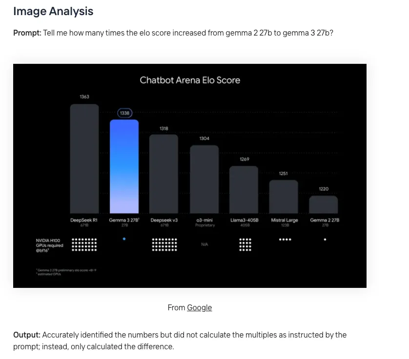 Gemma 3 image analysis