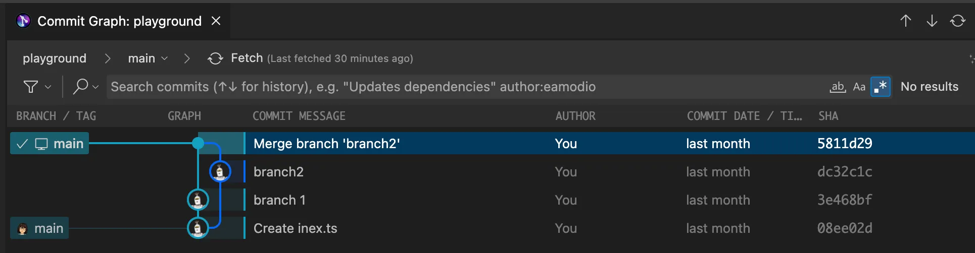 GitLens Commit Graph