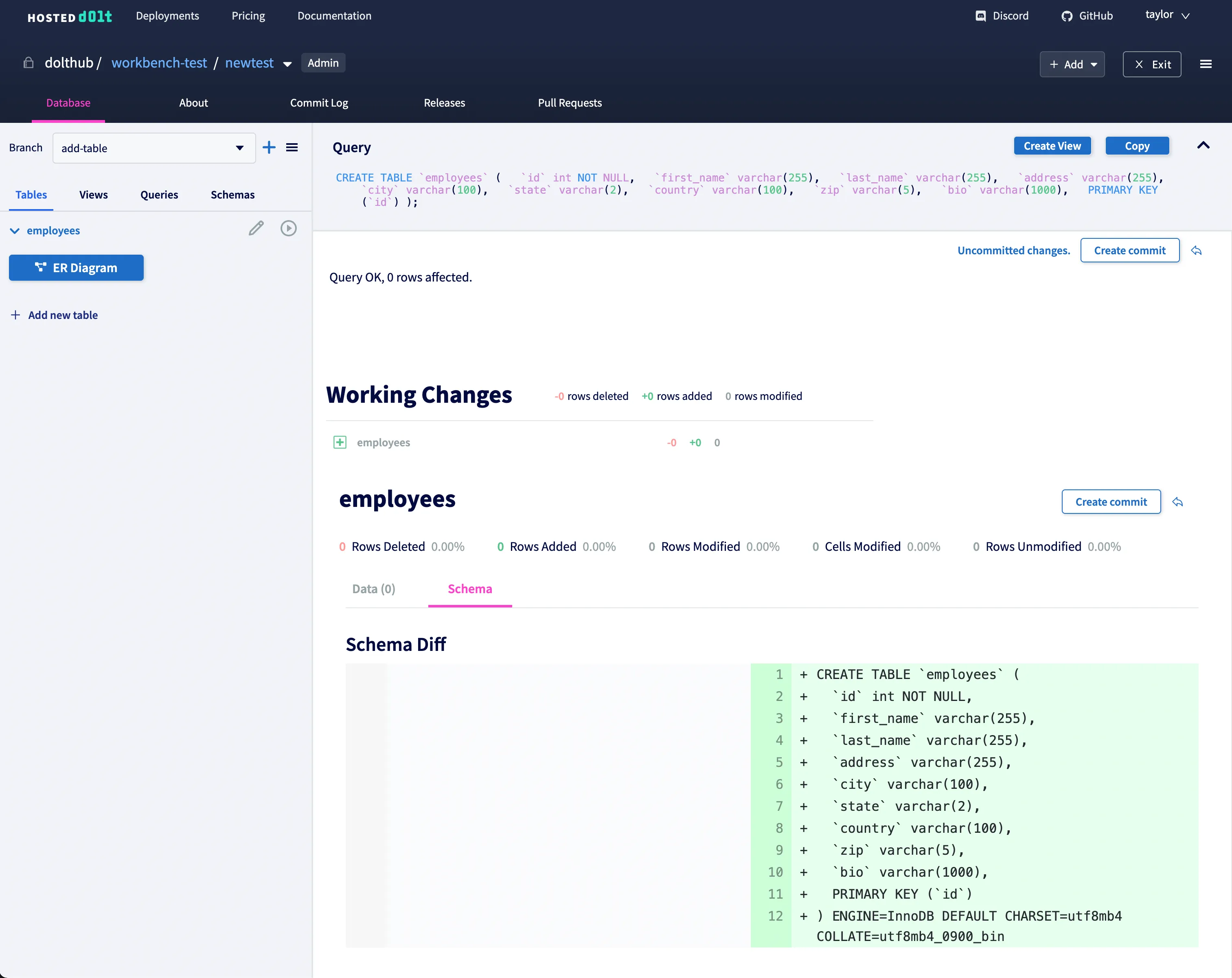 Create employees table
