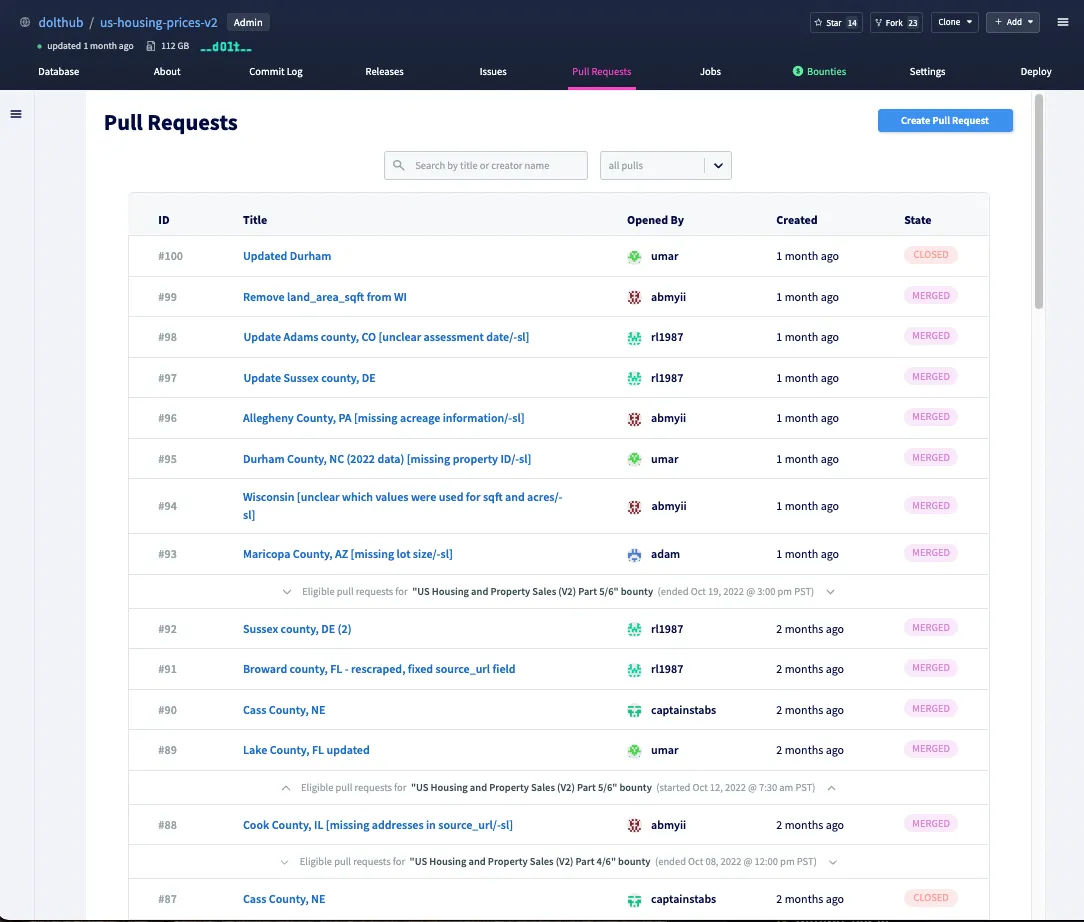 US Housing Prices Database Page