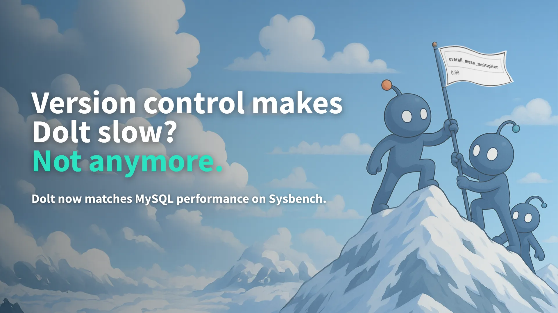 Mean Multiplier 0.99