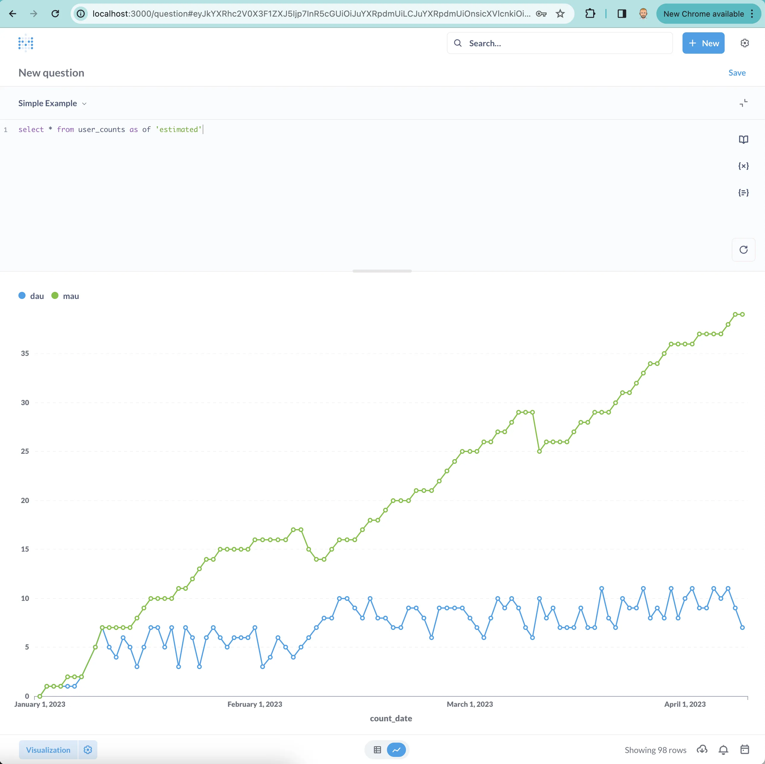 Metabase Estimated Branch
