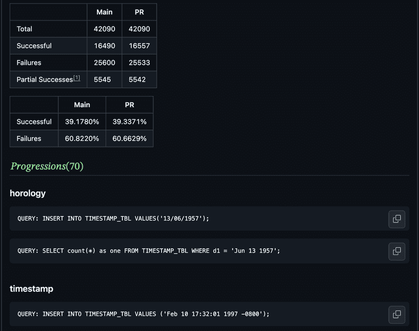 missing timestamp parsing format