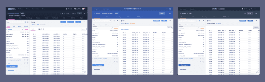 Database UIs