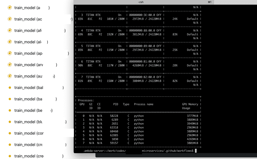 Platform Parallel Training