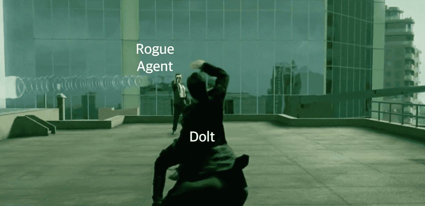 Matrix Animation