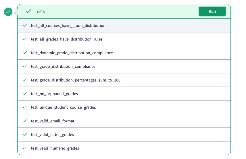 Run Tests Merge Success