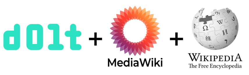 Dolt + Wikipedia