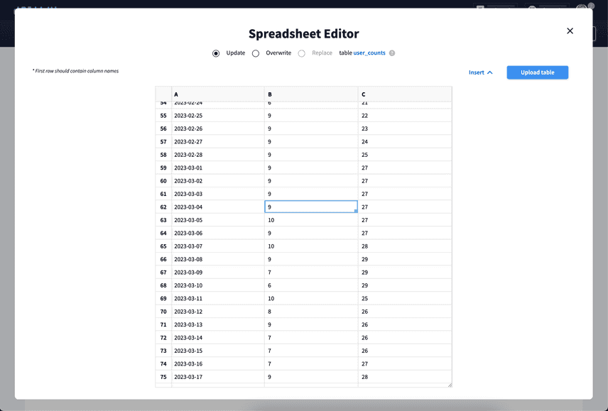 Spreadsheet editor