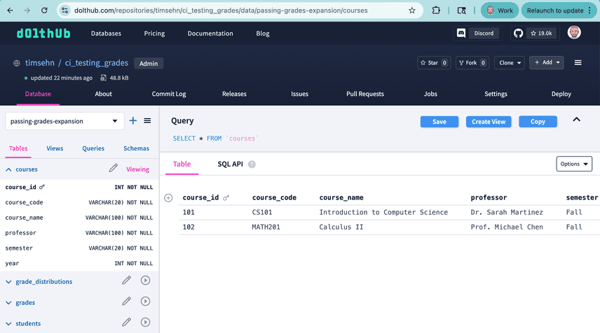 Sample Database on DoltHub