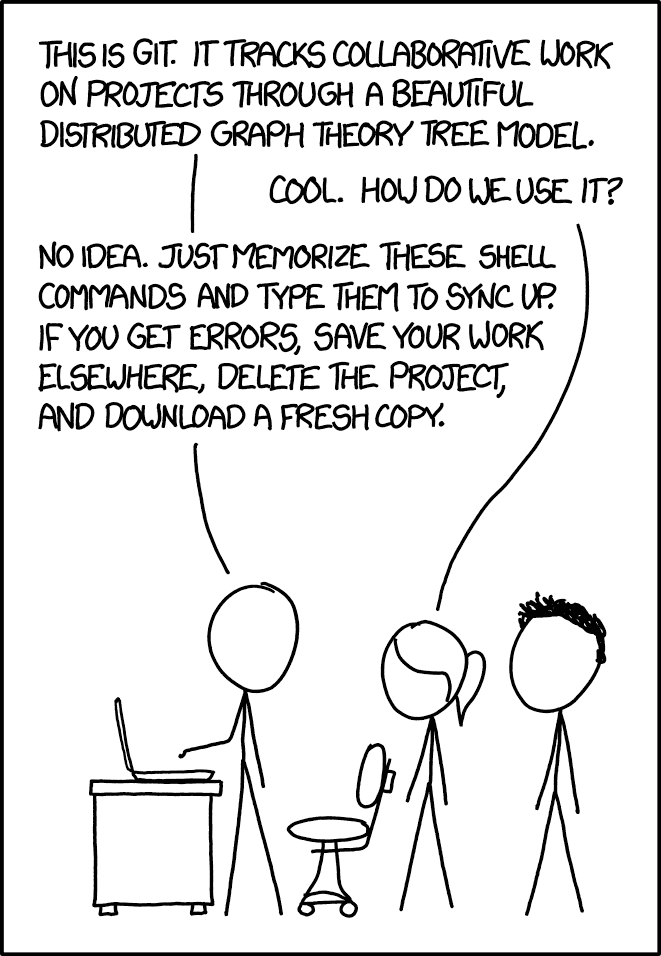 git is hard to use
