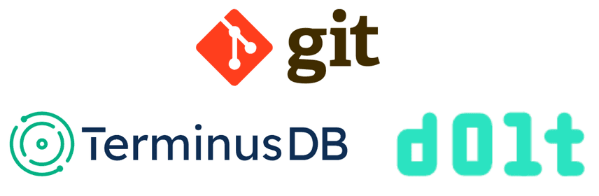 Git Databases