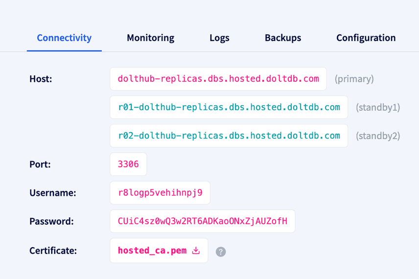 Replicated Deployment Connectivity