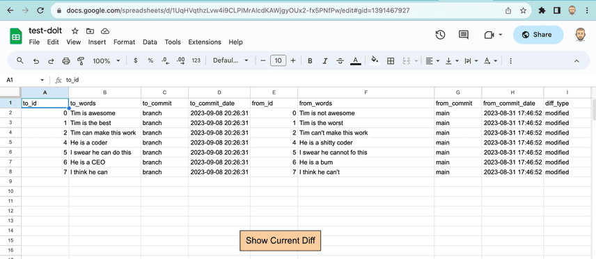 Google Sheet Diff