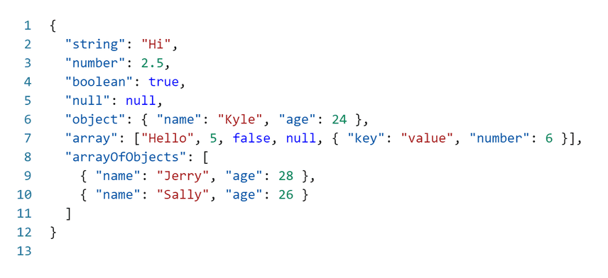 JSON Example