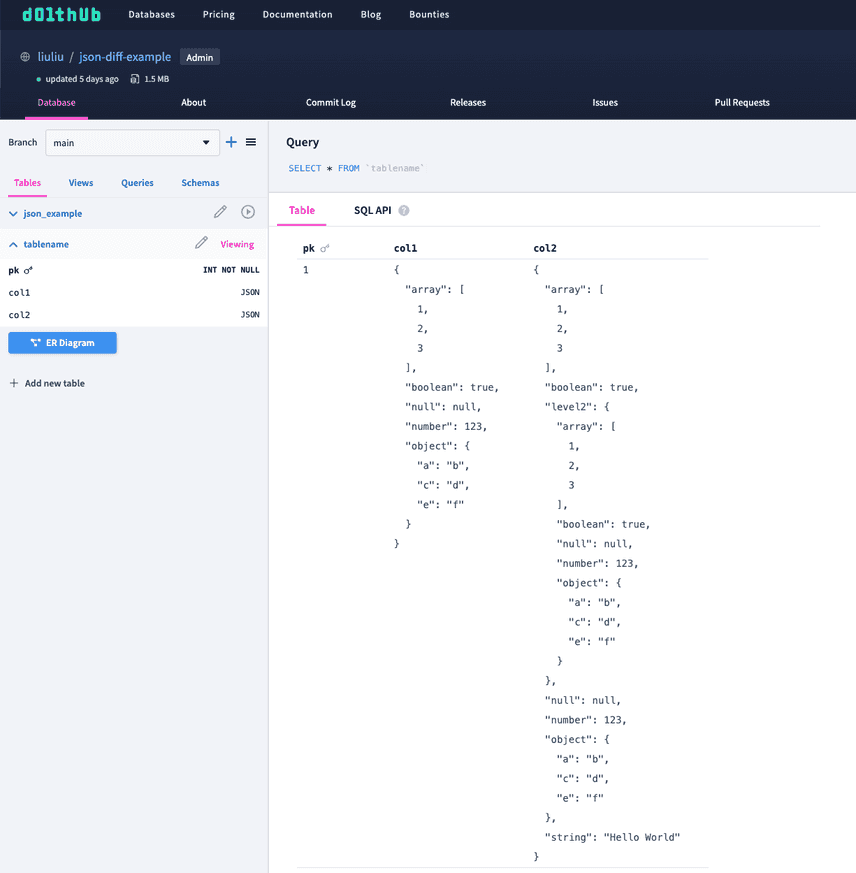 JSON example