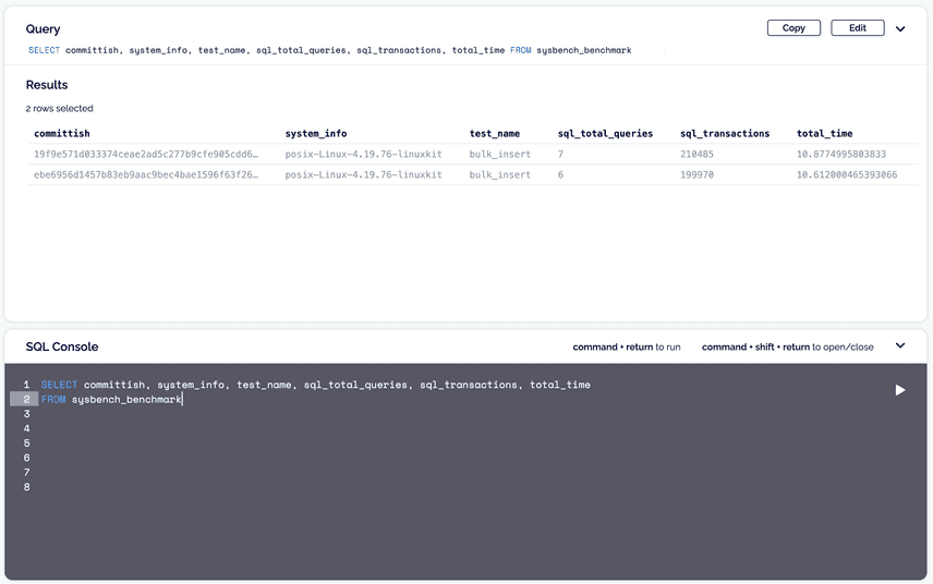 Benchmarks Results via SQL on DoltHub