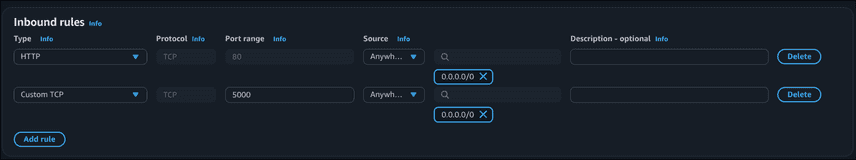 Docker Swarm application ports