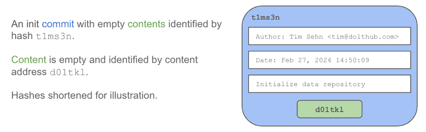 init commit