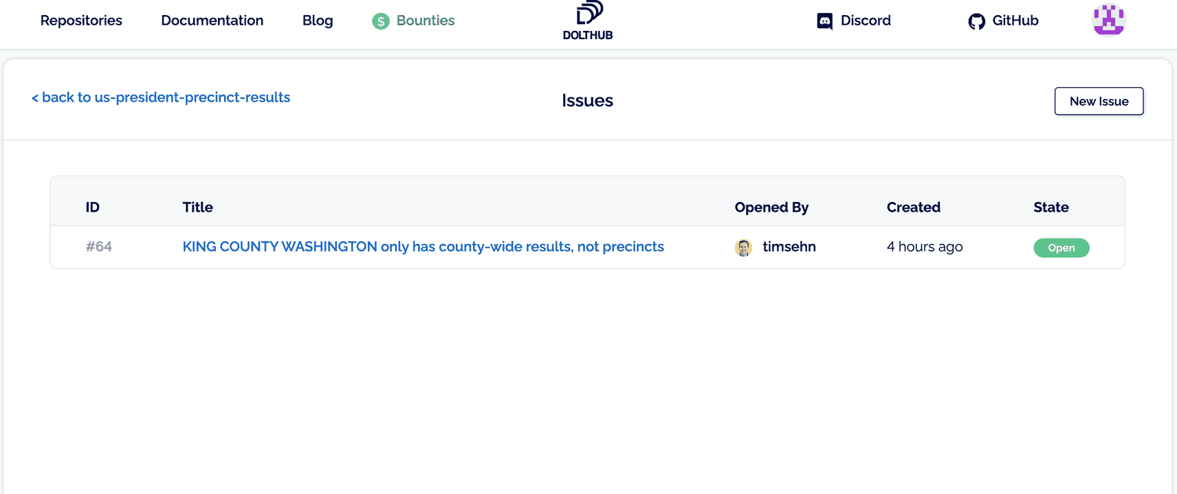 Announcing DoltHub Issues | DoltHub Blog