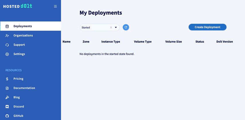 Hosted Dolt No Deployments