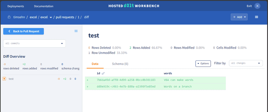 Excel Pull Request Diff