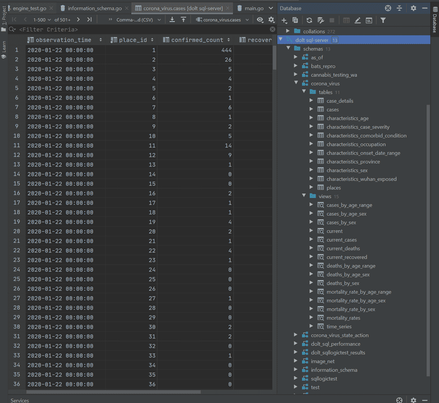 Dolt tables in DataGrip